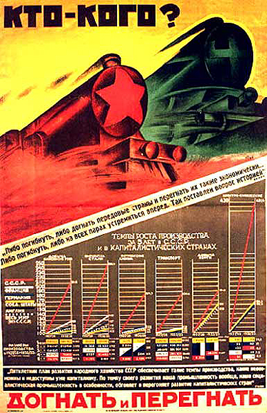 CCCP five year plan